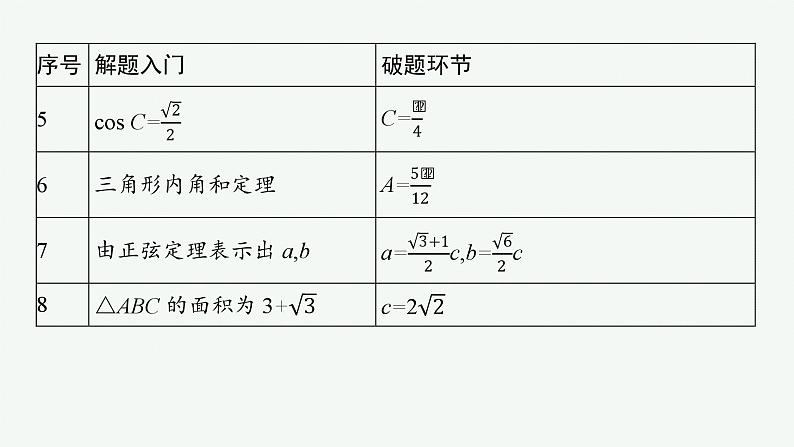 备战2025年高考数学二轮复习课件专题2三角函数与解三角形规范解答2三角函数与解三角形第4页