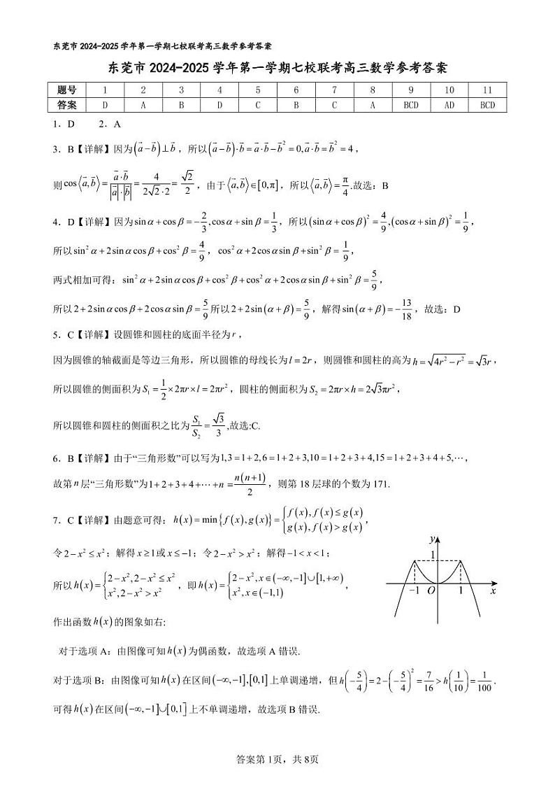 东莞市2024-2025学年第一学期七校联考参考答案(高三数学)第1页