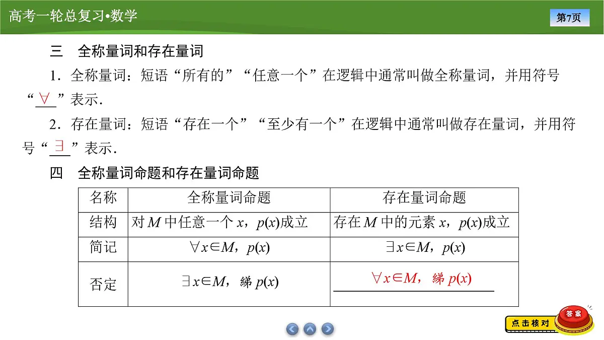2025届高中数学一轮复习课件:第一章 第2讲常用逻辑用语第7页