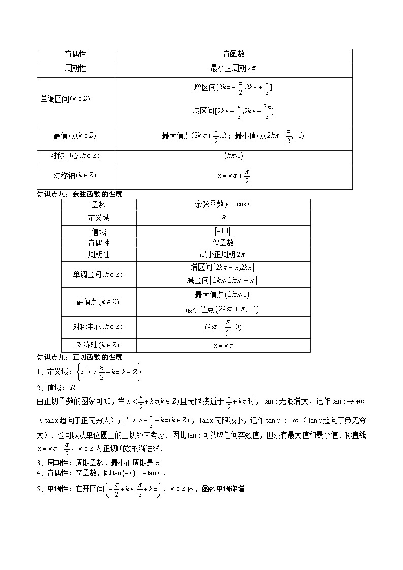 (复习课)人教A版高一数学寒假讲义第05讲 三角函数+巩固练习+随堂检测(教师版)第3页