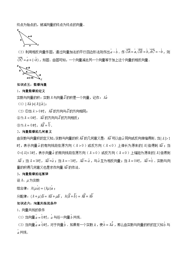 (预习课)人教A版高一数学寒假讲义第07讲 平面向量的运算+巩固练习+随堂检测(教师版)第3页