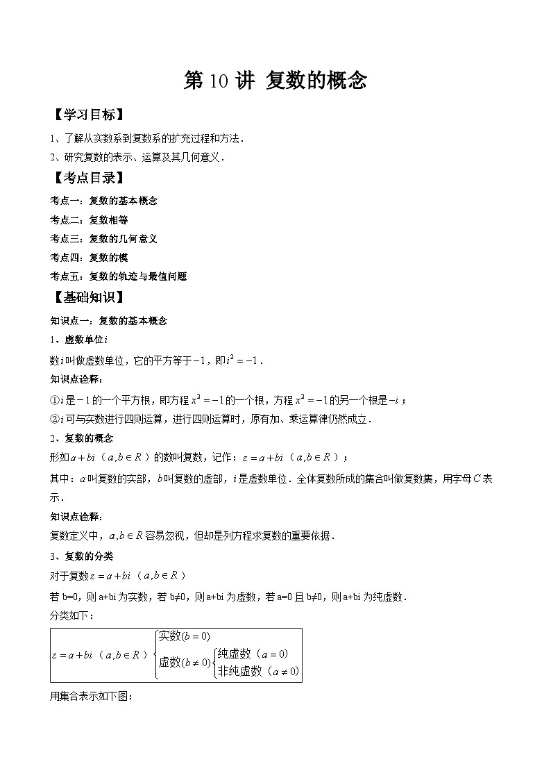 (预习课)人教A版高一数学寒假讲义第10讲 复数的概念+巩固练习+随堂检测(教师版)第1页