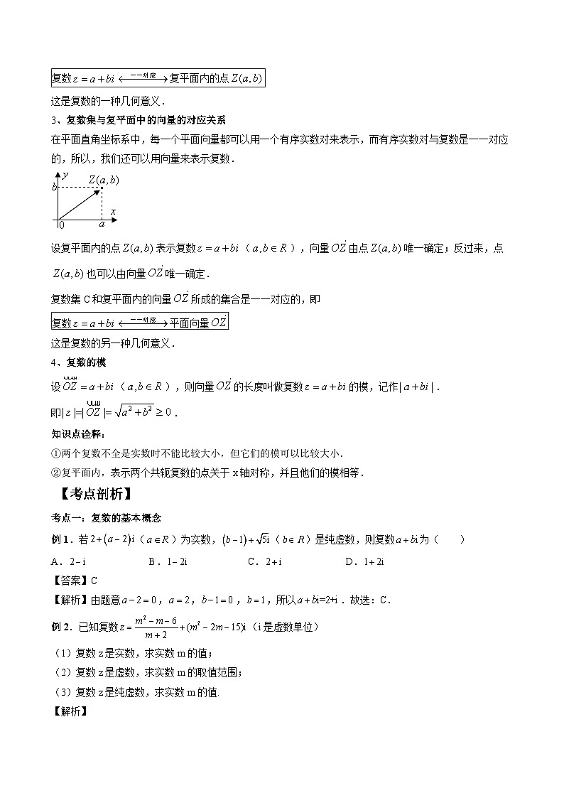 (预习课)人教A版高一数学寒假讲义第10讲 复数的概念+巩固练习+随堂检测(教师版)第3页