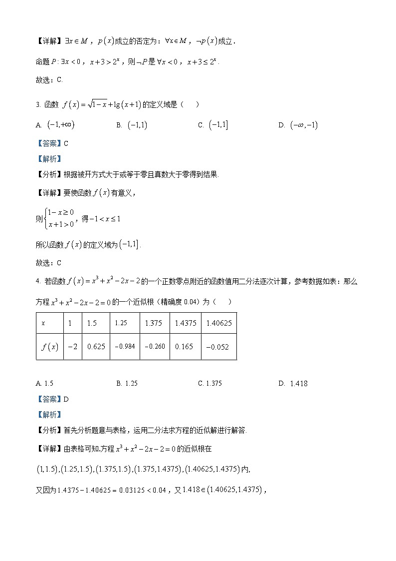 四川省绵阳市南山中学2024-2025学年高一上学期12月月考数学试题 Word版含解析第2页