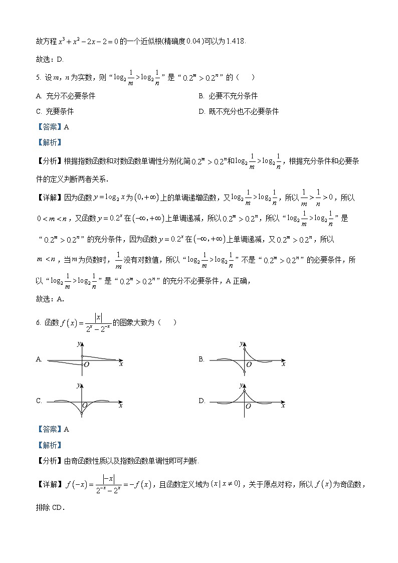 四川省绵阳市南山中学2024-2025学年高一上学期12月月考数学试题 Word版含解析第3页