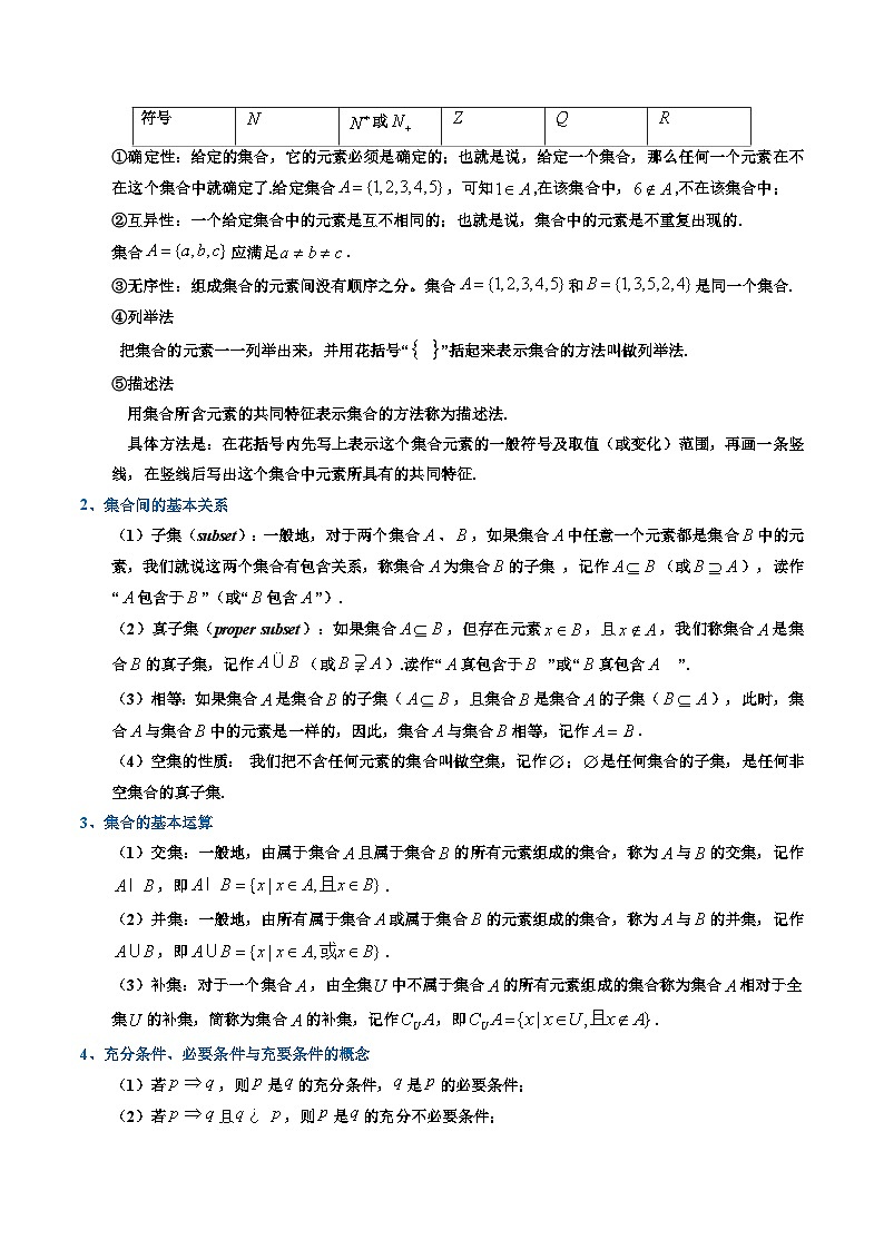 专题01 集合与常用逻辑用语(知识梳理+考点精讲精练+实战训练)(原卷版)第2页