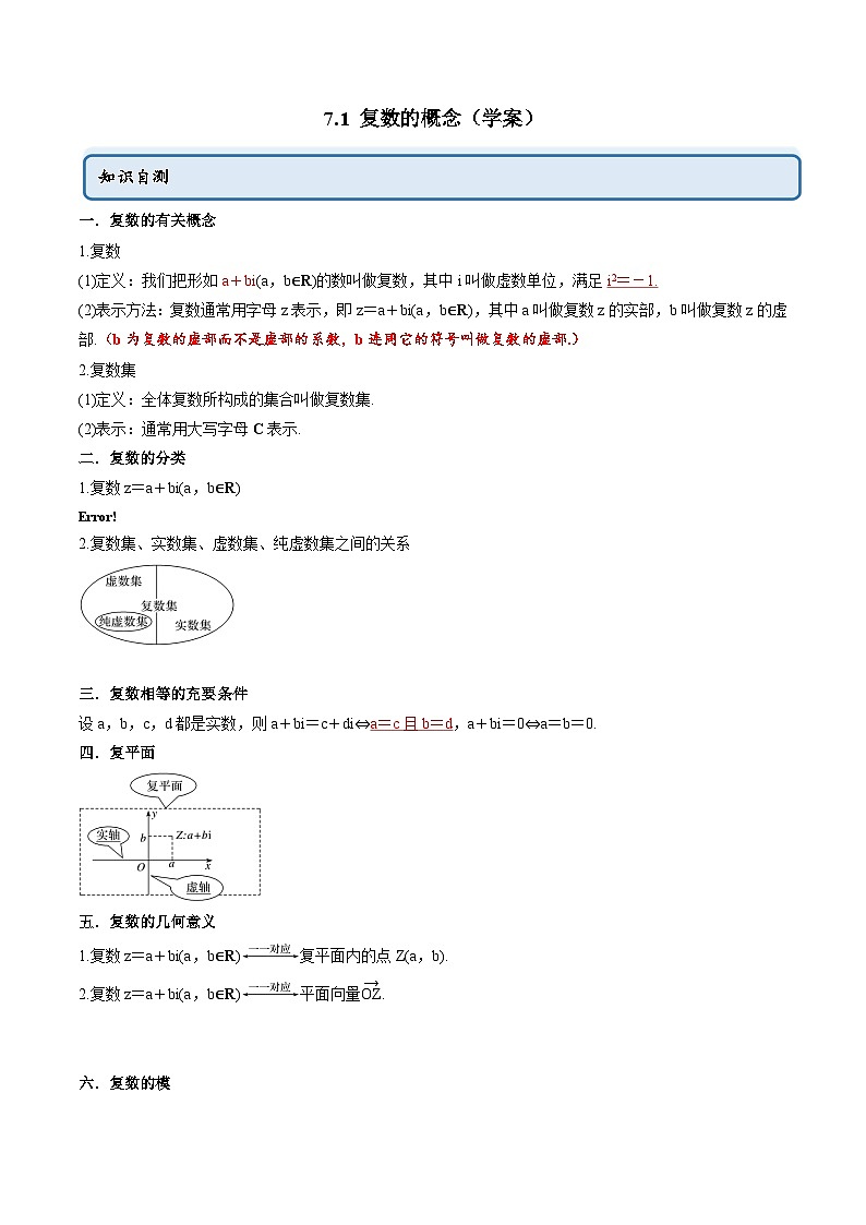 人教A版高中數(shù)學(xué)必修第二冊同步講練測 7.1 復(fù)數(shù)的概念（原卷版）第1頁