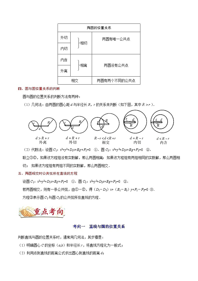 备战2025年高考理科数学考点一遍过学案考点37 直线与圆的位置关系(附解析)第2页