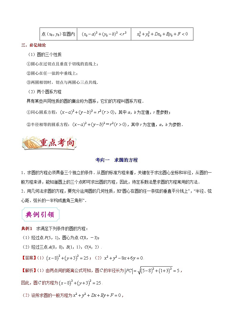 备战2025年高考理科数学考点一遍过学案考点36 圆的方程(附解析)第2页