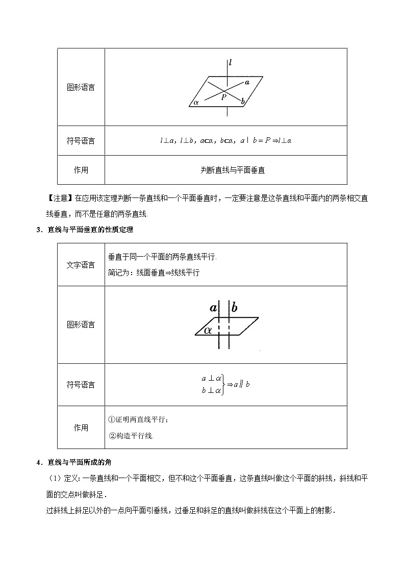 備戰(zhàn)2025年高考理科數(shù)學考點一遍過學案考點32 直線、平面垂直的判定及其性質（附解析）第2頁