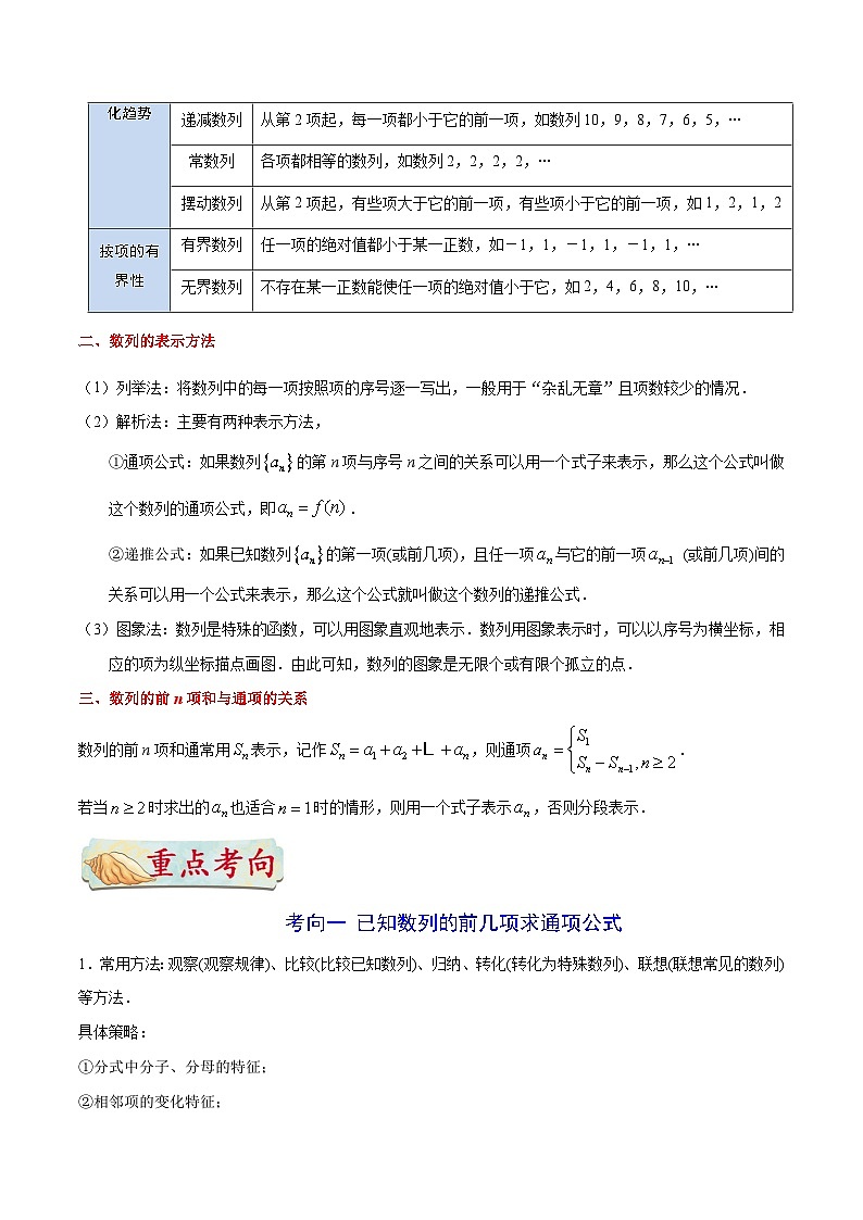 备战2025年高考理科数学考点一遍过学案考点21 数列的概念与简单表示法(附解析)第2页
