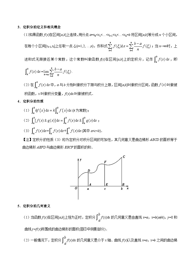 备战2025年高考理科数学考点一遍过学案考点13 定积分与微积分基本定理(附解析)第2页