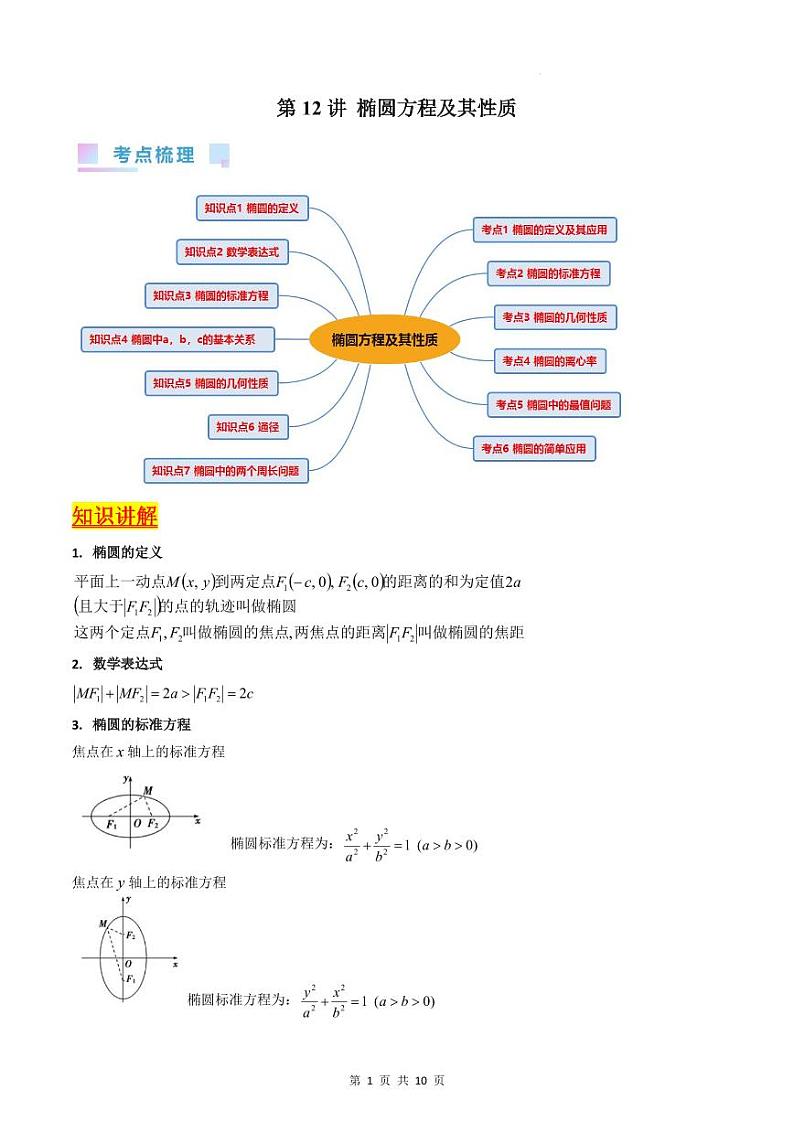 (寒假)新高考数学一轮复习考点精讲+巩固训练+随堂检测12 椭圆方程及其性质(原卷版)第1页