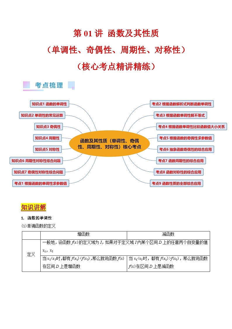新高考数学一轮复习精品讲练测第2章第01讲 函数及其性质(单调性 奇偶性、周期性、对称性)(学生版)第1页