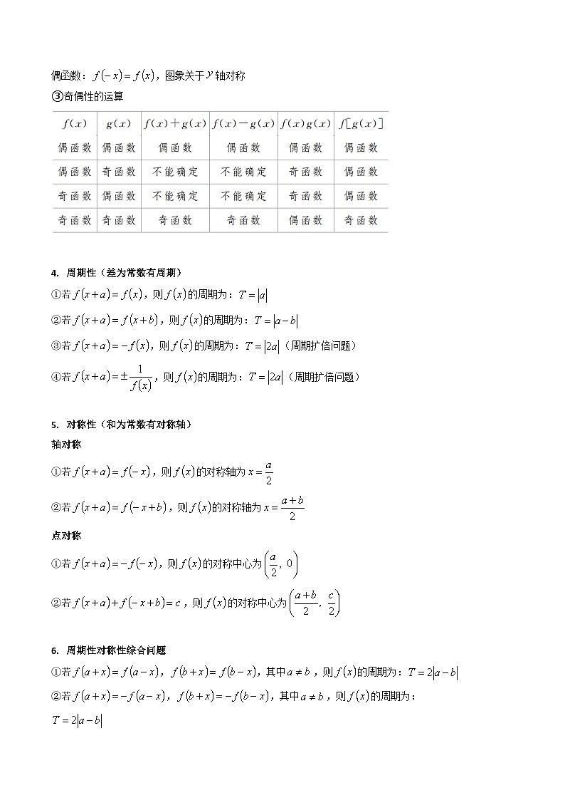 新高考数学一轮复习精品讲练测第2章第01讲 函数及其性质(单调性 奇偶性、周期性、对称性)(教师版)第3页