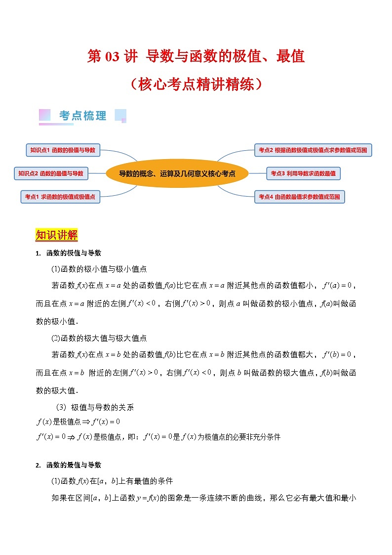 新高考数学一轮复习精品讲练测第3章第03讲 导数与函数的极值 最值(教师版)第1页