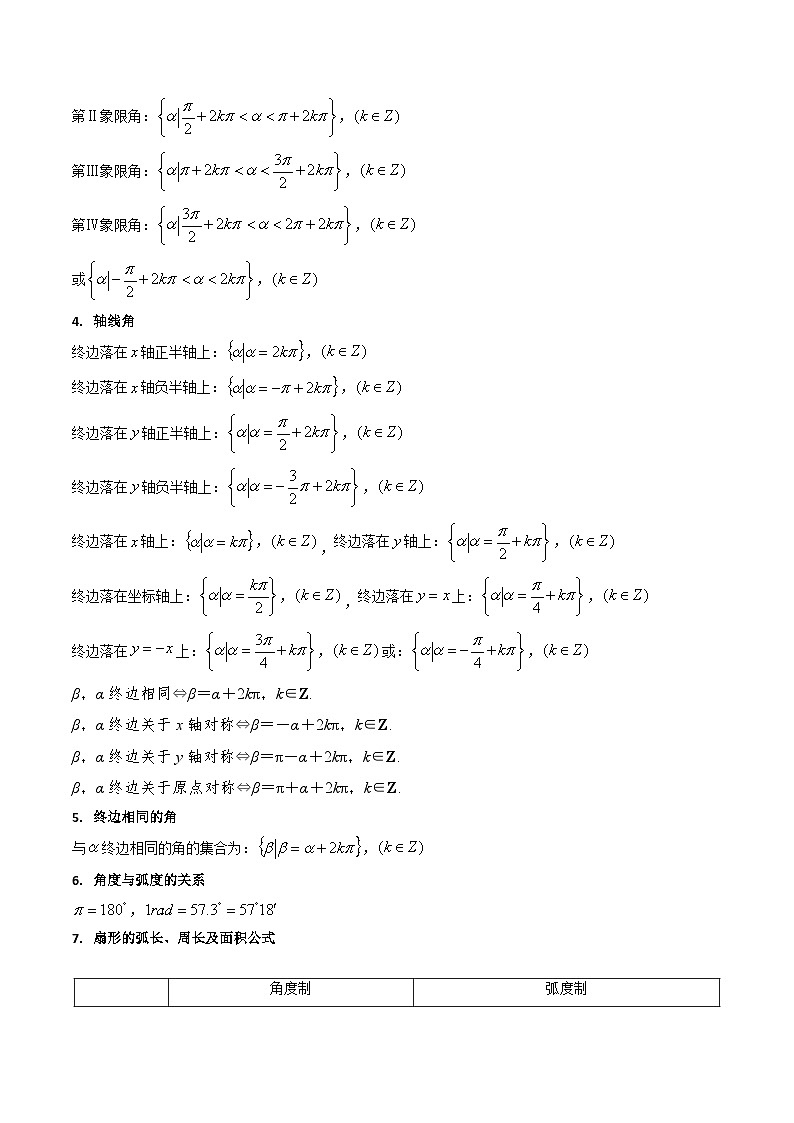 新高考数学一轮复习精品讲练测第4章第01讲 三角函数概念与诱导公式(教师版)第2页