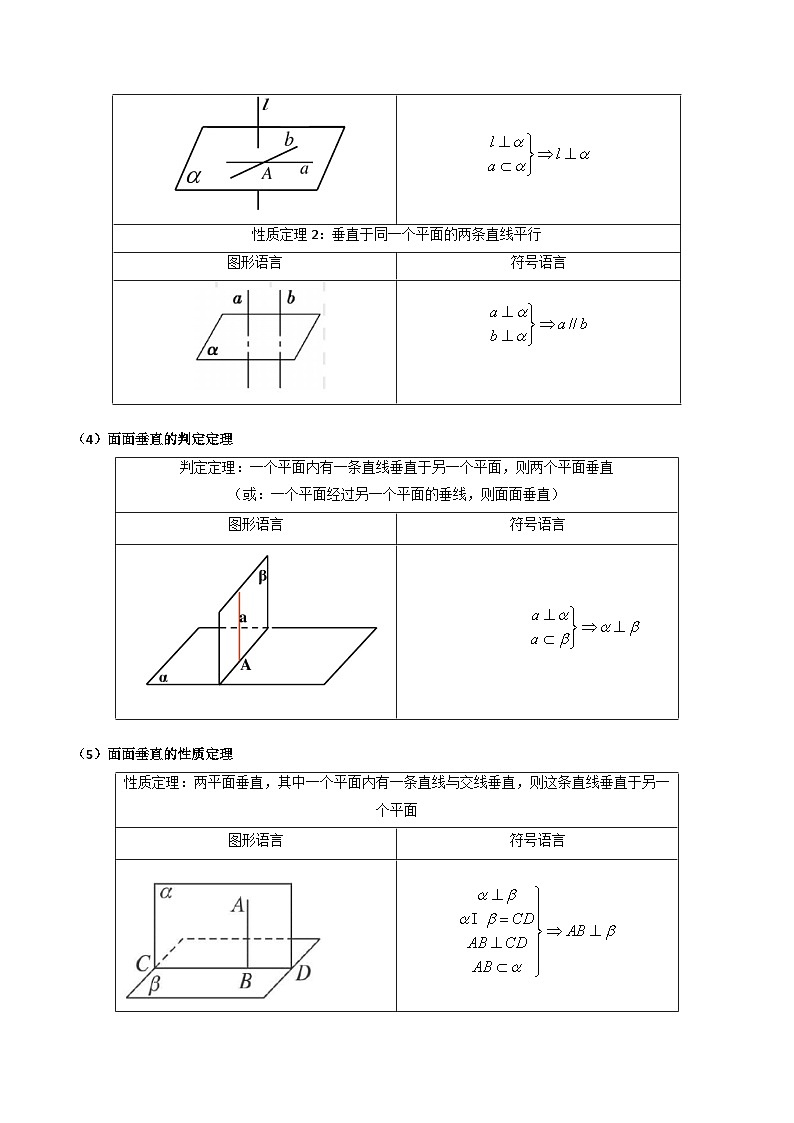 新高考数学一轮复习精品讲练测第7章第04讲 空间中的垂直关系(教师版)第2页