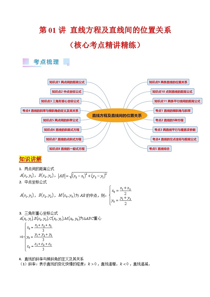 新高考数学一轮复习精品讲练测第8章第01讲 直线方程及直线间的位置关系(学生版)第1页