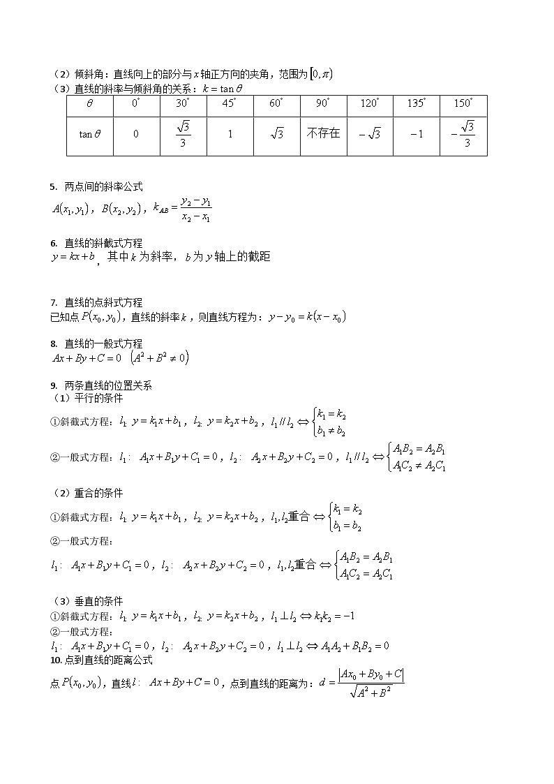 新高考数学一轮复习精品讲练测第8章第01讲 直线方程及直线间的位置关系(学生版)第2页