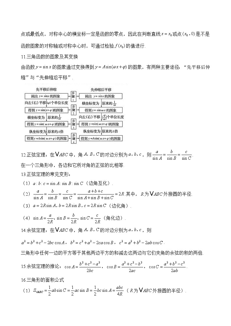 3、三角函数与解三角形(含解析)【高考数学】一轮复习:易混易错专项复习(练习)第3页
