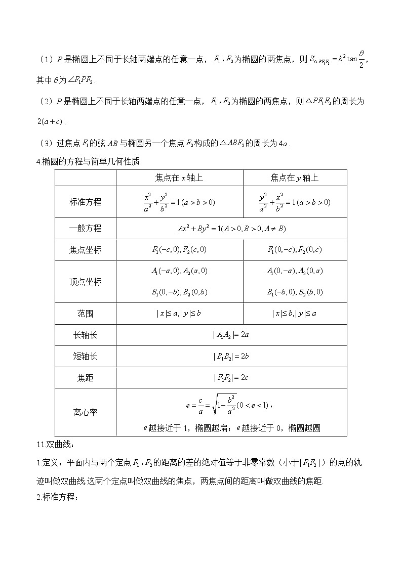8、平面解析几何(含解析)【高考数学】一轮复习:易混易错专项复习(练习)第3页