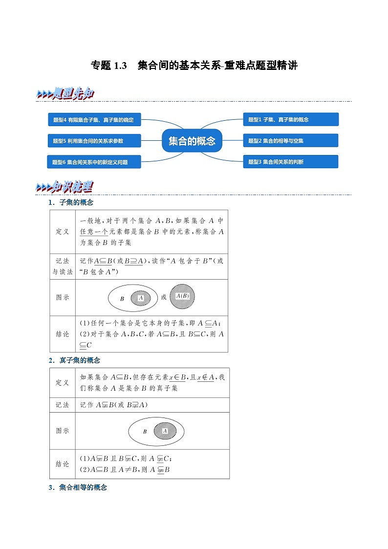 专题1.3 集合间的基本关系-重难点题型精讲(学生版)第1页