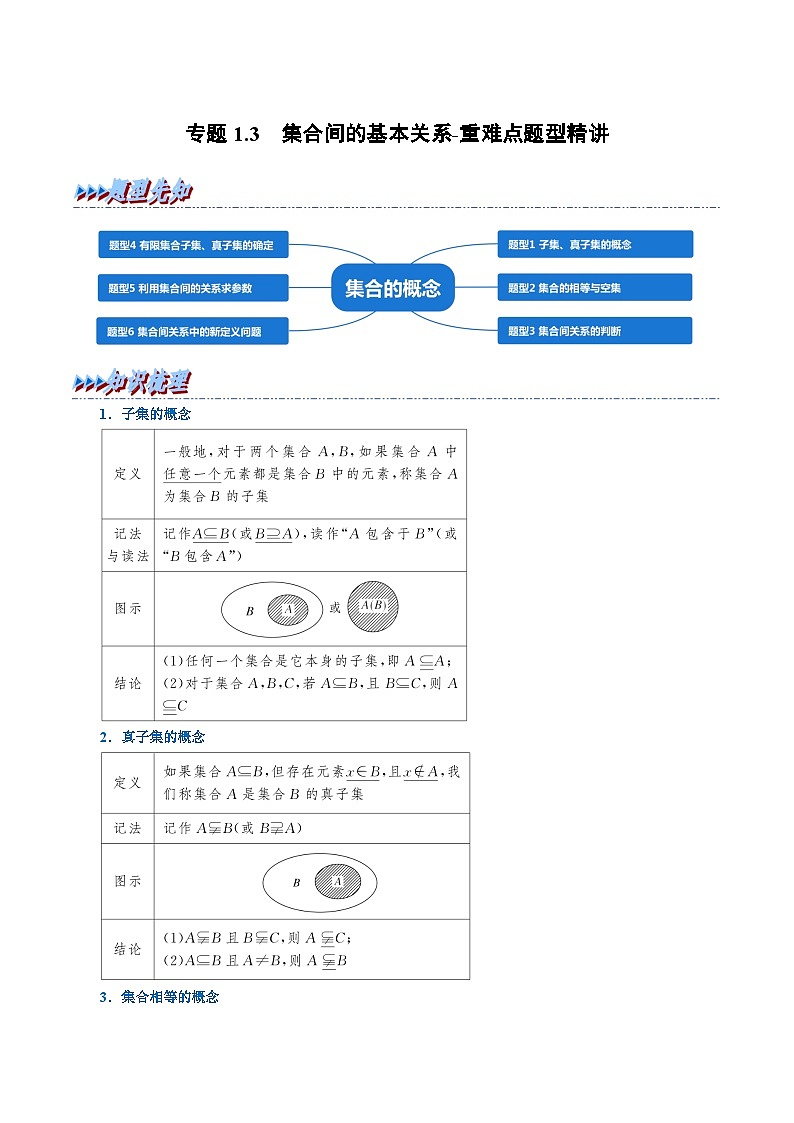 专题1.3 集合间的基本关系-重难点题型精讲(教师版)第1页