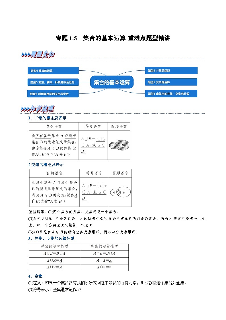 专题1.5 集合的基本运算-重难点题型精讲(学生版)第1页