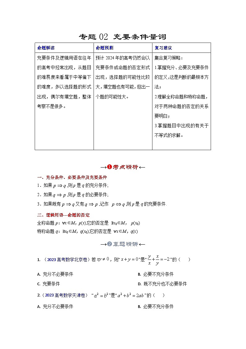 新高考数学一轮复习考点精讲+题型精练专题02 充要条件量词(原卷版)第2页