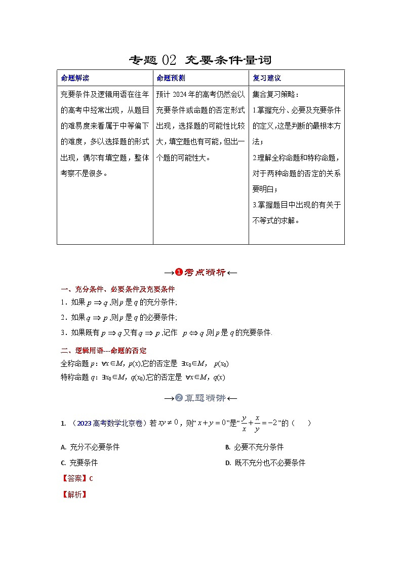 新高考数学一轮复习考点精讲+题型精练专题02 充要条件量词(解析版)第2页