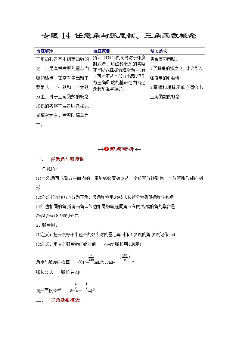 新高考數(shù)學(xué)一輪復(fù)習(xí)考點(diǎn)精講+題型精練專題14 任意角與弧度制、三角函數(shù)概念（原卷版）第2頁(yè)