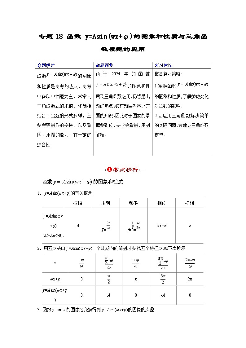 新高考数学一轮复习考点精讲+题型精练专题18 函数 y=Asin(wx+φ)的图象和性质与三角函数模型的应用(解析版)第2页