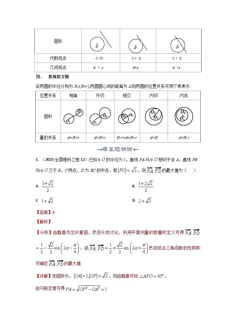 新高考数学一轮复习考点精讲+题型精练专题27 圆的方程及几何性质(解析版)第3页