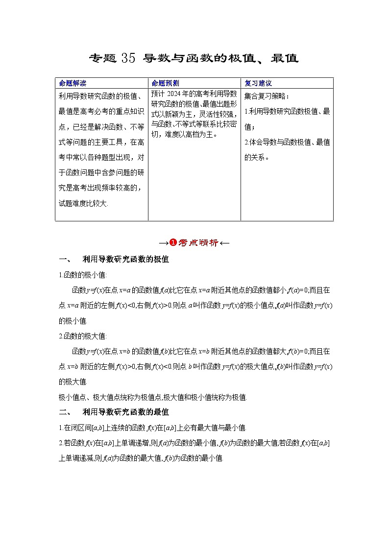新高考数学一轮复习考点精讲+题型精练专题35 导数与函数的极值、最值(解析版)第2页