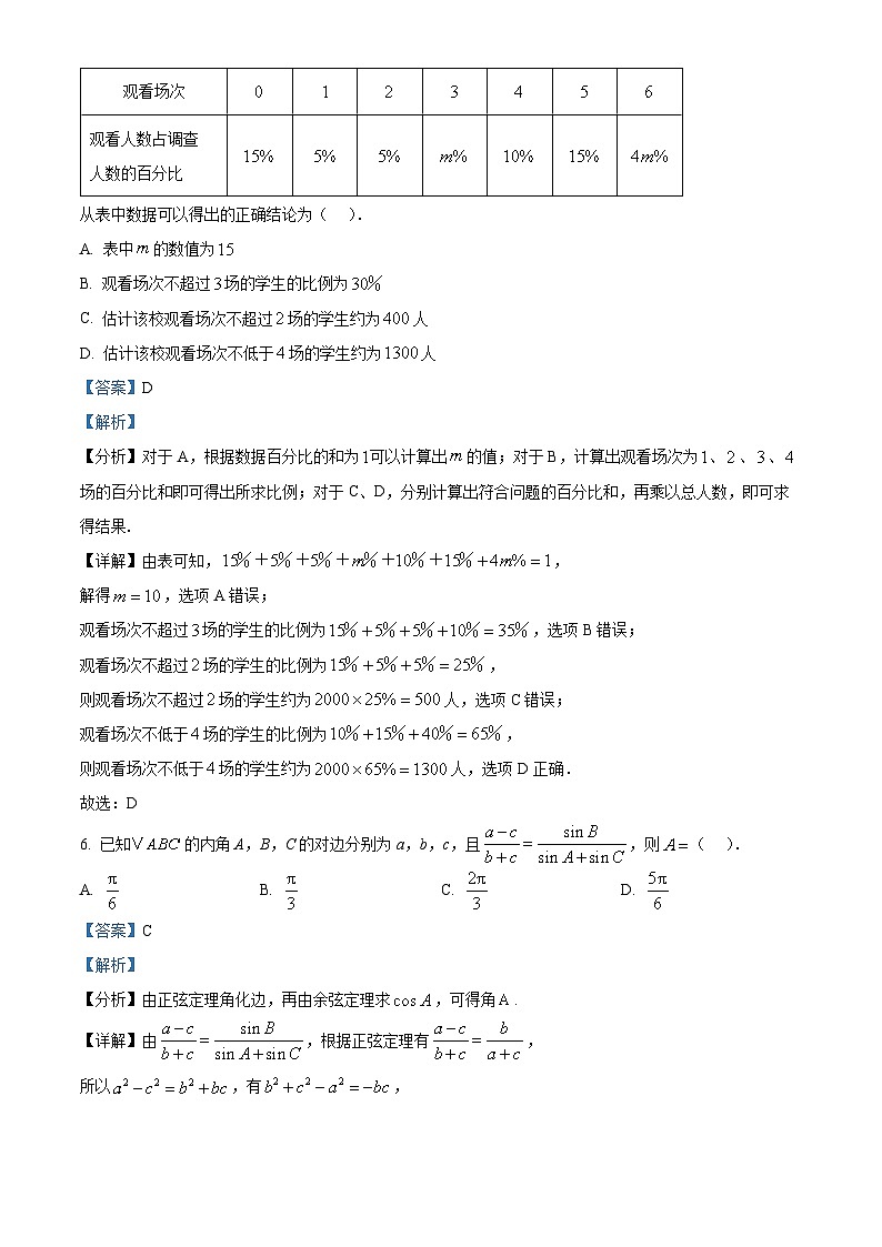 四川省成都市蓉城名校联盟2025届高三上学期第一次联合诊断性考试数学含解析第3页