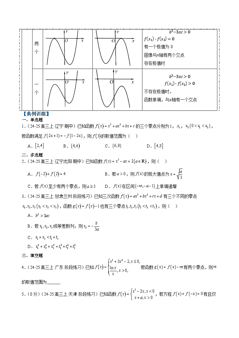 专题03 三次函数的图像与性质(4大题型)-2025年高考数学二轮热点题型归纳与变式演练(新高考通用)(原卷版)第2页