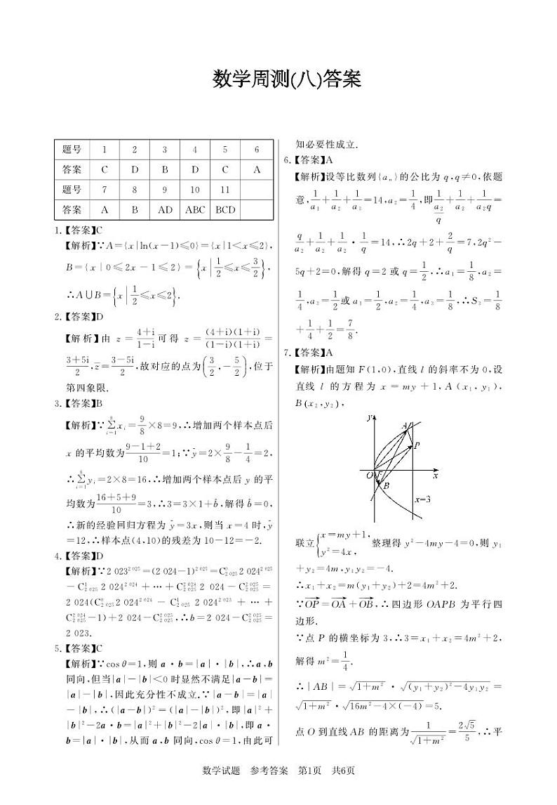 24-12-23高三数学《课堂资料》(2025全国T8高三12月第一次联考数学答案)第1页
