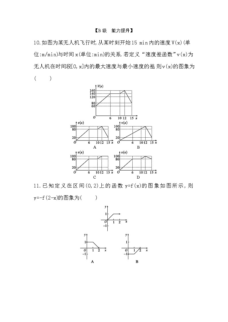 2025高考数学一轮复习-2.8-函数的图象-专项训练【含答案】第3页