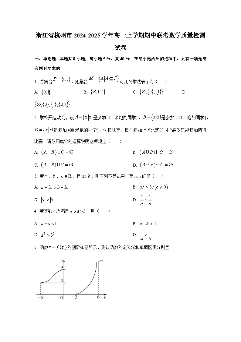 浙江省杭州市2024-2025学年高一上册期中联考数学质量检测试卷第1页