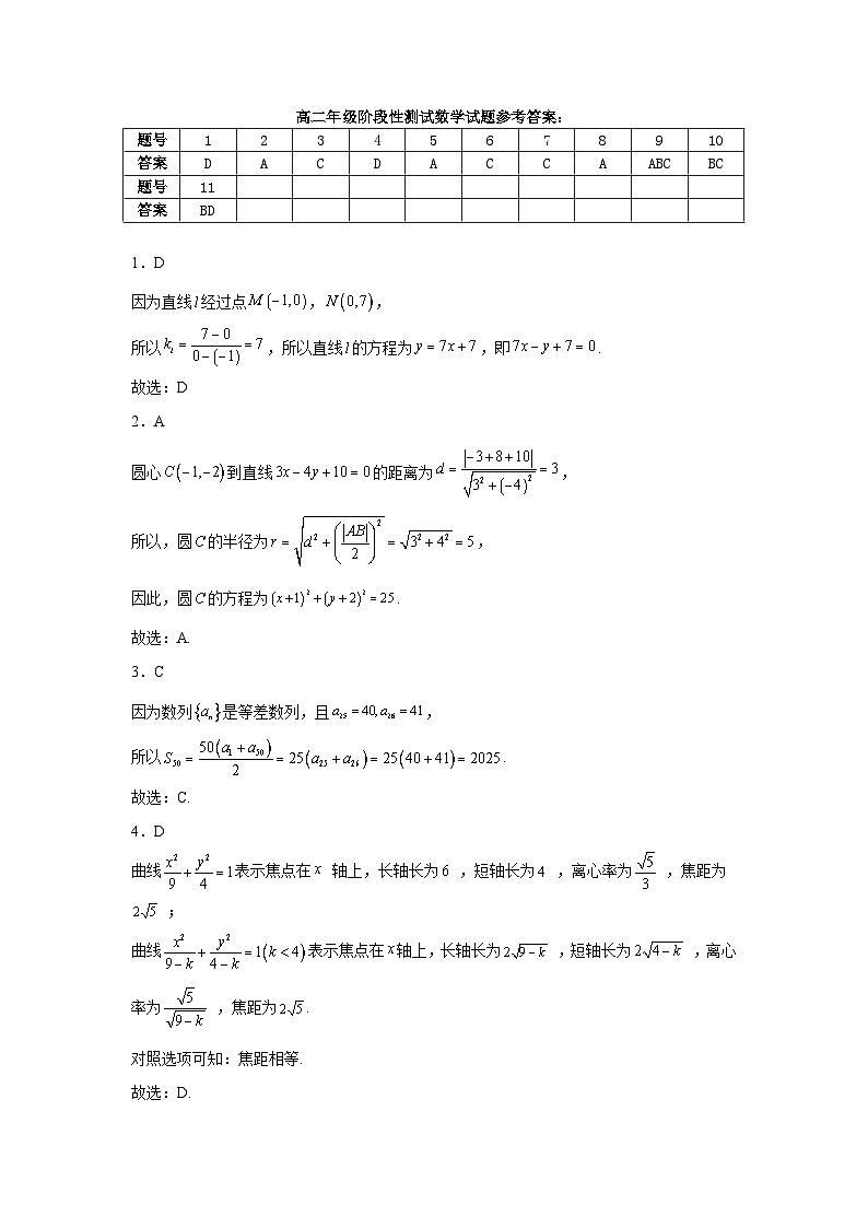 高二年级阶段性测试数学试题参考答案第1页