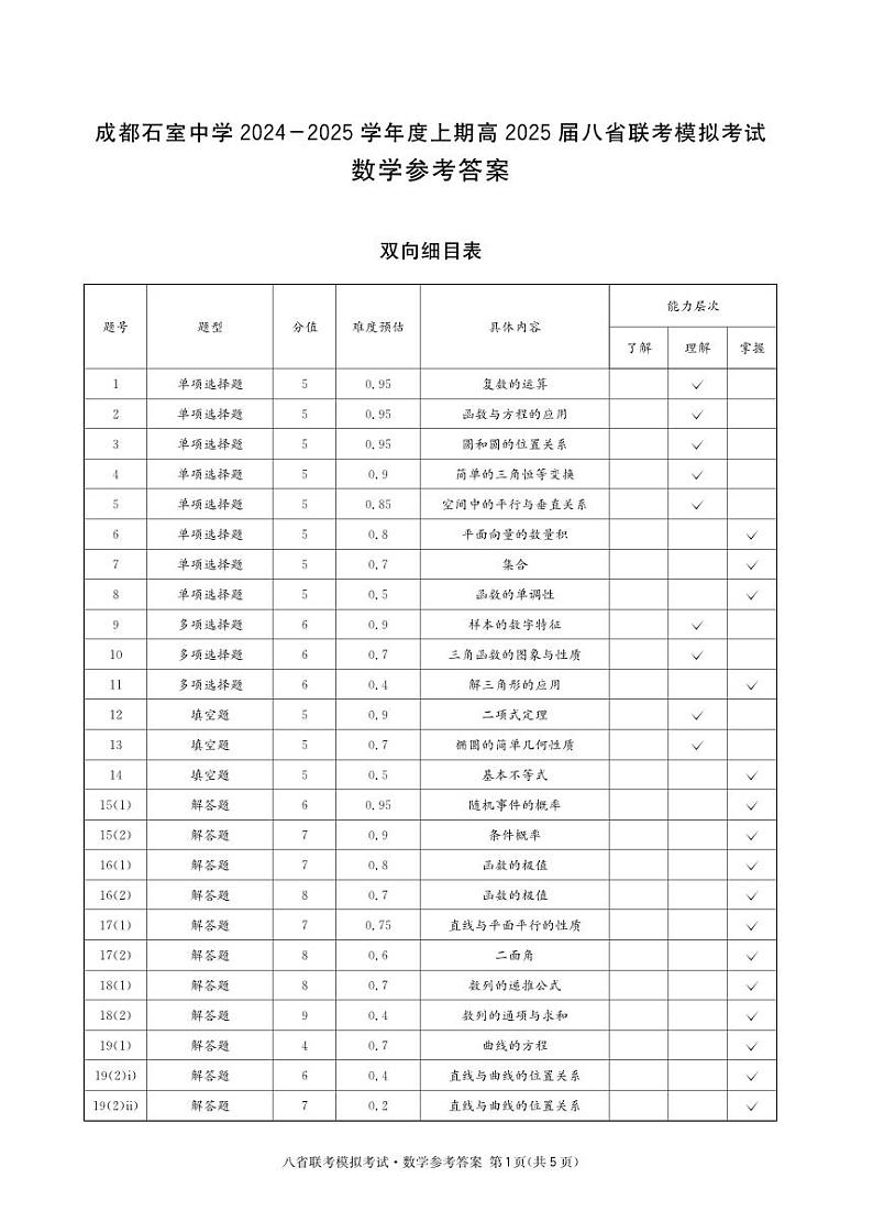 【百强校】【四川卷】成都石室中学2025年高考适应性测试演练模拟考试(八省联考模拟)(12.24-12.25)                  数学试卷答案第1页