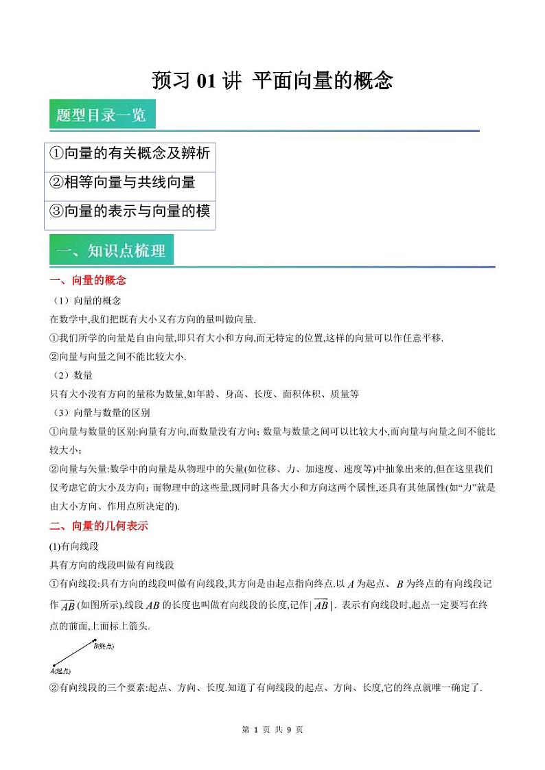 (预习)2025年高一数学寒假讲义+随堂检测 第01讲 平面向量的概念(原卷版)第1页