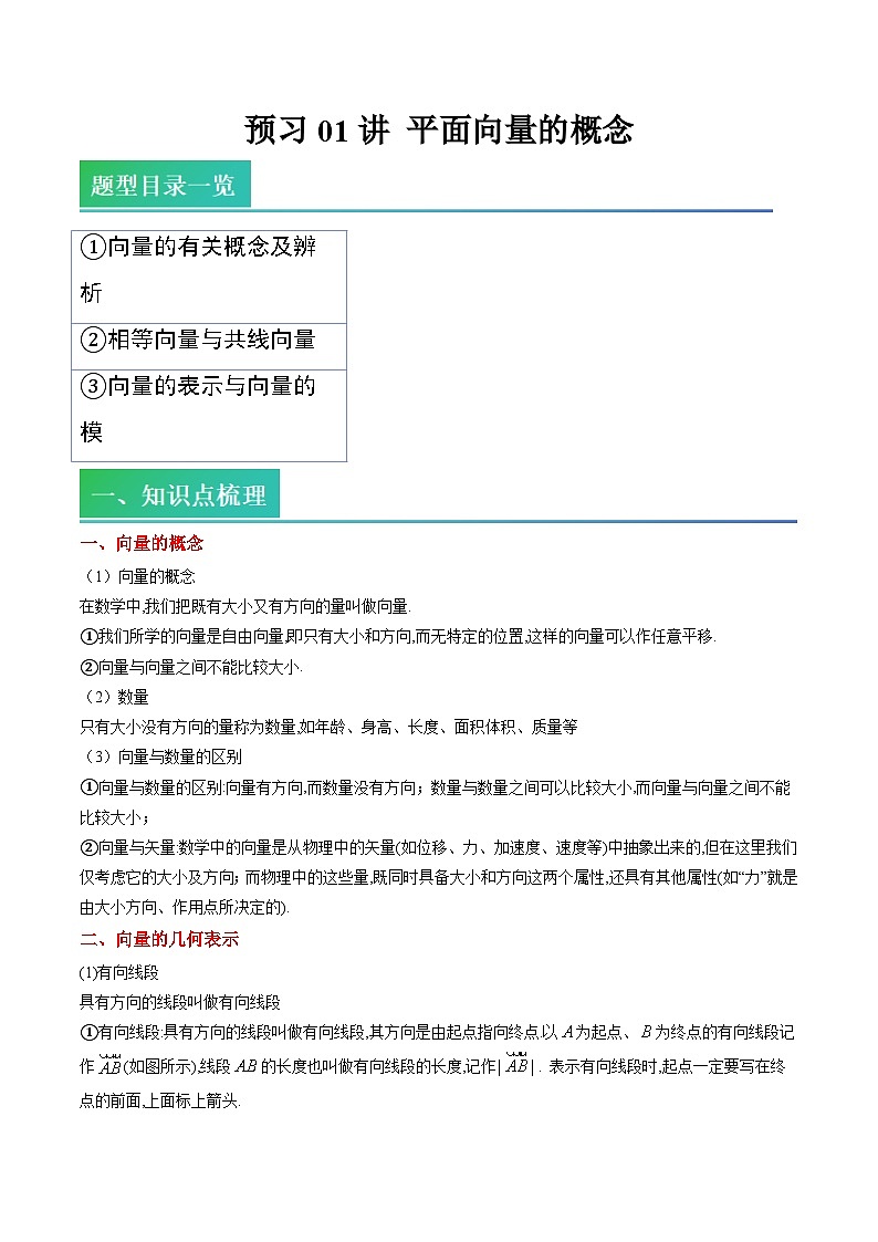 (预习)2025年高一数学寒假讲义+随堂检测 第01讲 平面向量的概念(教师版)第1页