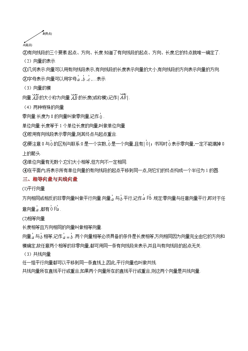 (预习)2025年高一数学寒假讲义+随堂检测 第01讲 平面向量的概念(教师版)第2页