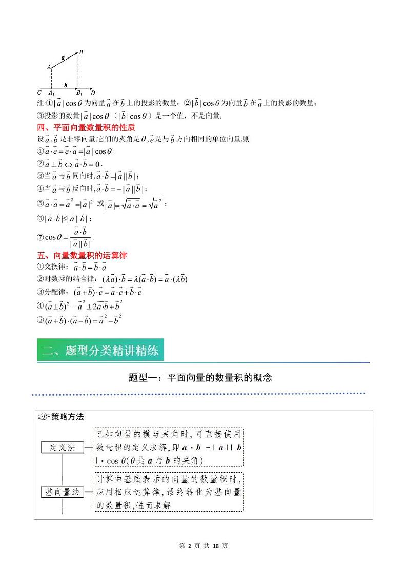 (预习)2025年高一数学寒假讲义+随堂检测 第04讲 平面向量的数量积(教师版)第2页