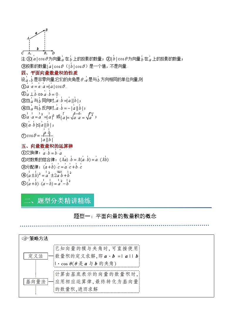 (预习)2025年高一数学寒假讲义+随堂检测 第04讲 平面向量的数量积(教师版)第2页