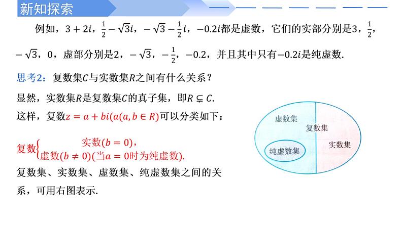 人教A版高中数学(必修第二册)同步教学课件7.1.1 数系的扩充和复数的概念第7页