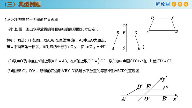 高中数学人教A版(必修第二册)教学课件8.2立体图形的直观图第8页