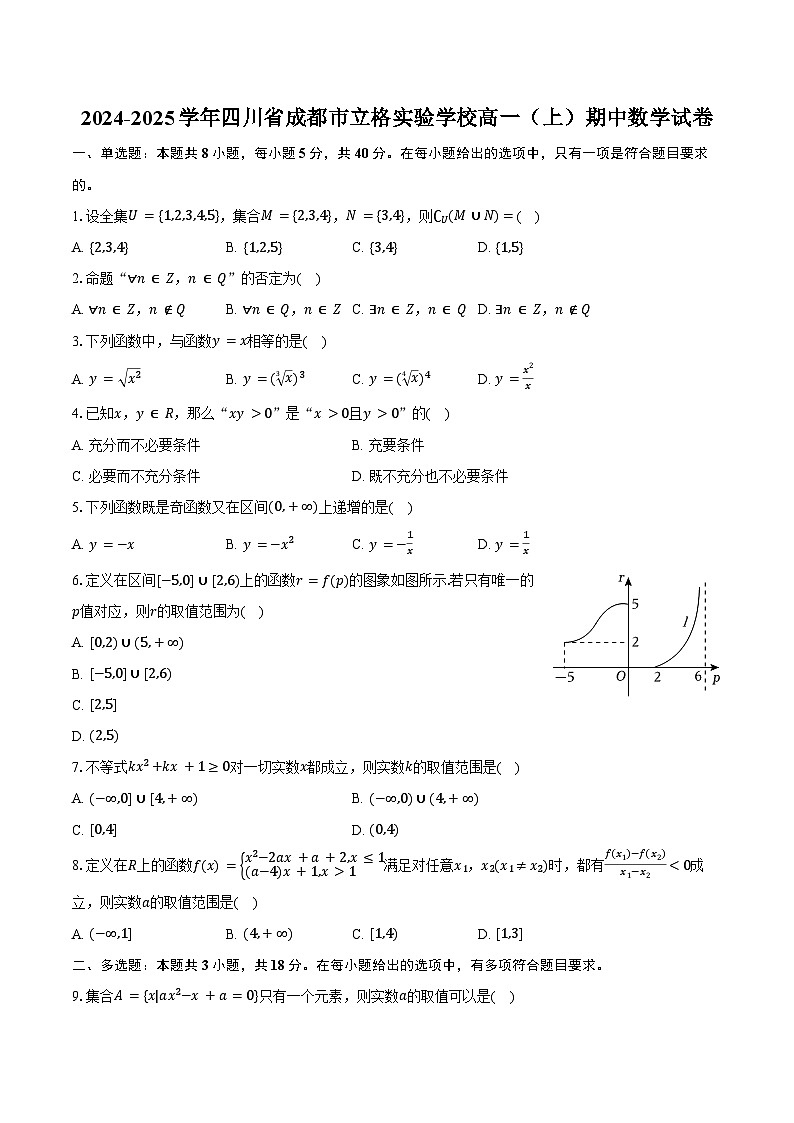 2024-2025学年四川省成都市立格实验学校高一(上)期中数学试卷(含答案)第1页